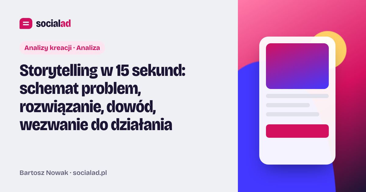 Grafika do artykułu: Storytelling w 15 sekund: schemat problem, rozwiązanie, dowód, wezwanie do działania
