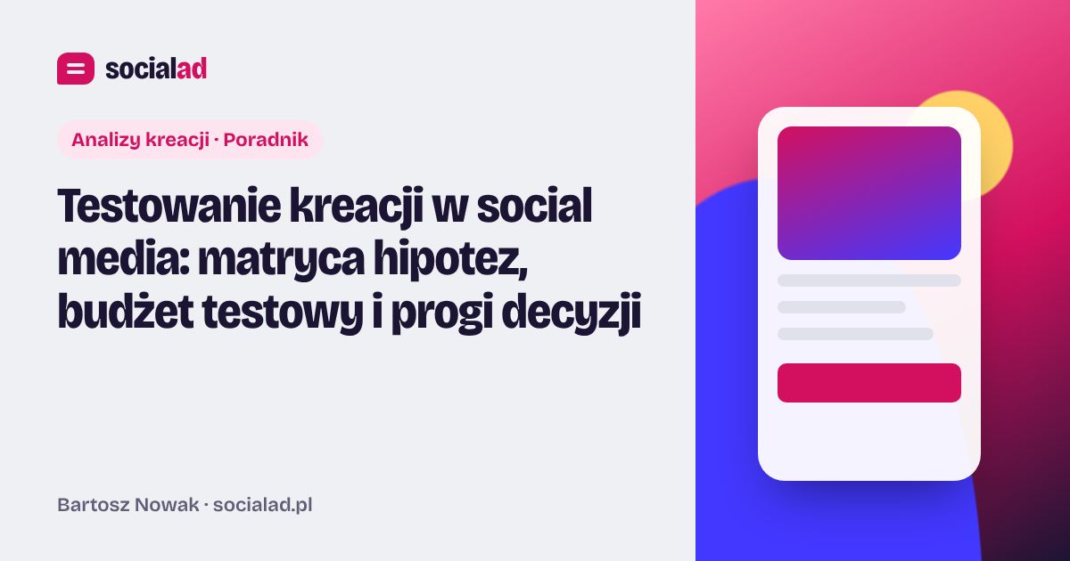 Grafika do artykułu: Testowanie kreacji w social media: matryca hipotez, budżet testowy i progi decyzji