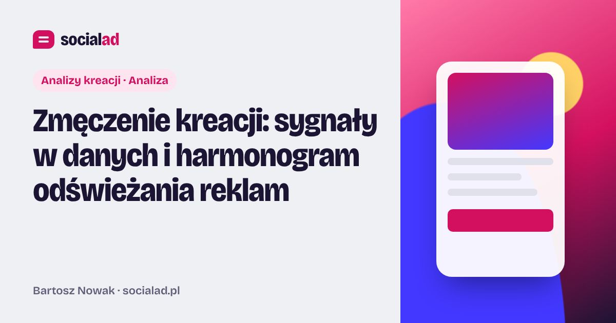 Grafika do artykułu: Zmęczenie kreacji: sygnały w danych i harmonogram odświeżania reklam