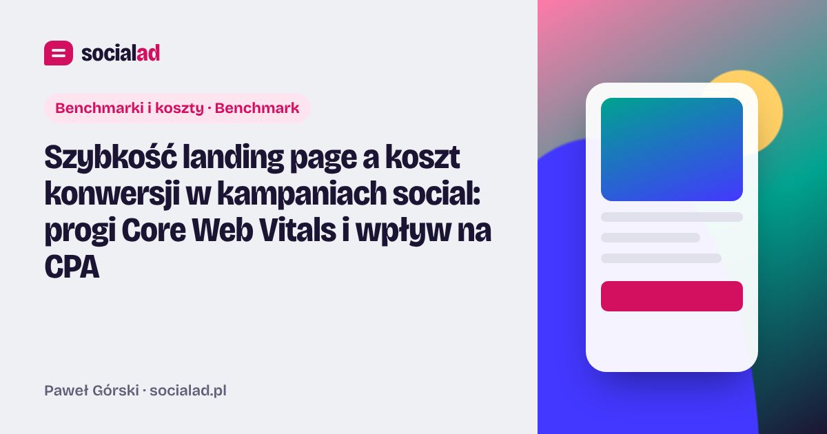 Grafika do artykułu: Szybkość landing page a koszt konwersji w kampaniach social: progi Core Web Vitals i wpływ na CPA