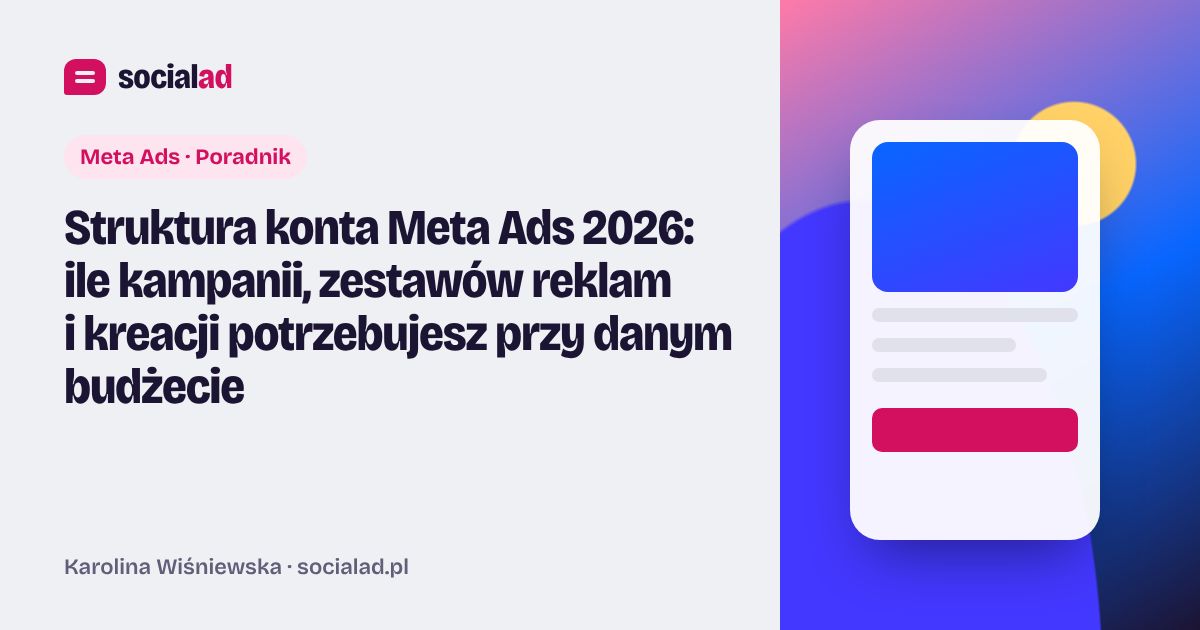Grafika do artykułu: Struktura konta Meta Ads 2026: ile kampanii, zestawów reklam i kreacji potrzebujesz przy danym budżecie