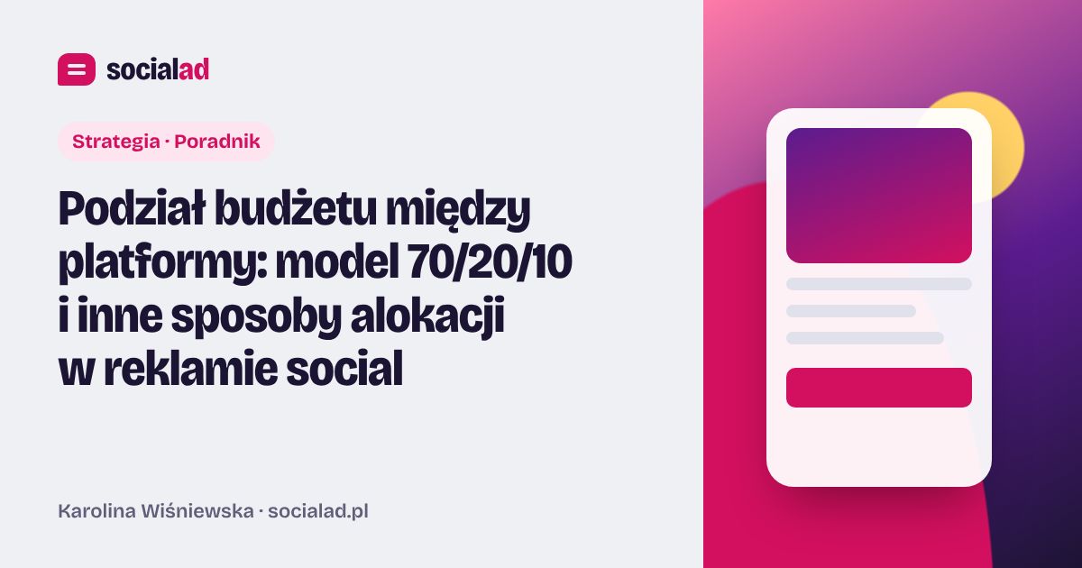 Grafika do artykułu: Podział budżetu między platformy: model 70/20/10 i inne sposoby alokacji w reklamie social